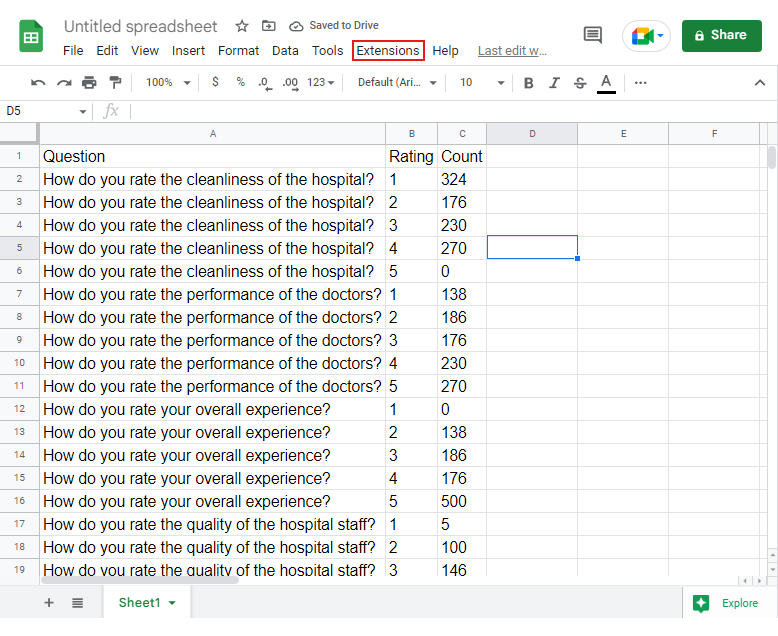 Survey Results Presentation Example
