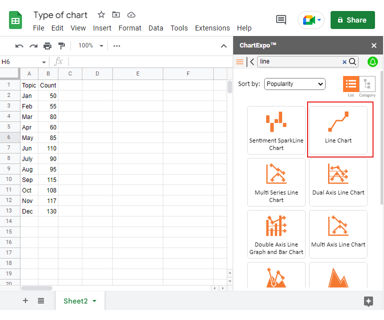 Time Series Graph Examples
