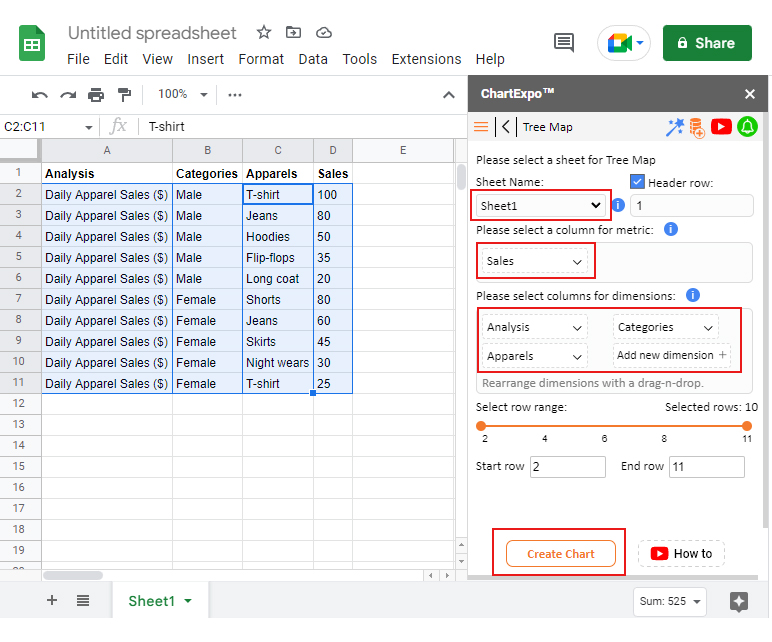 hierarchical data visualization