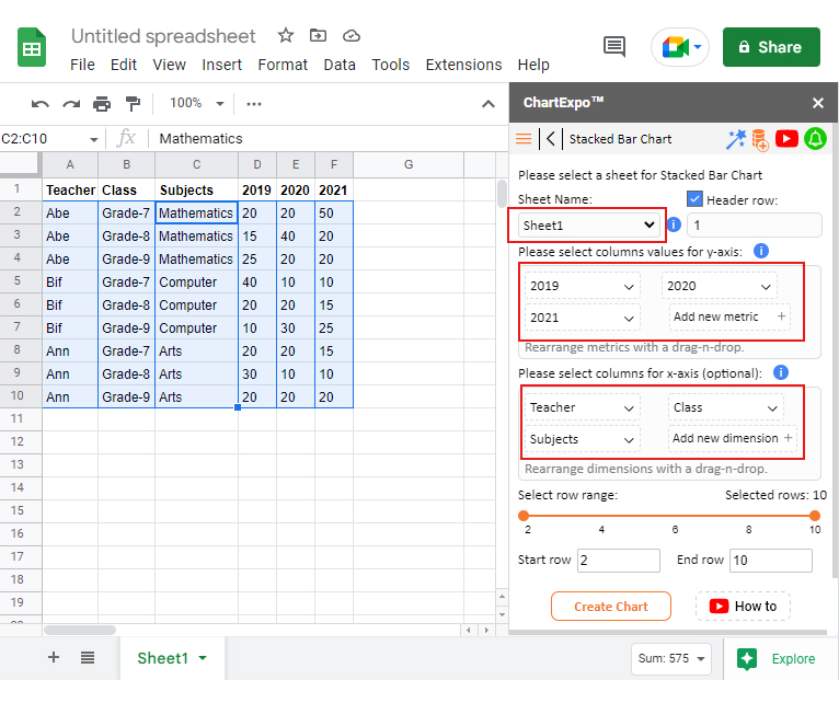 hierarchical data visualization
