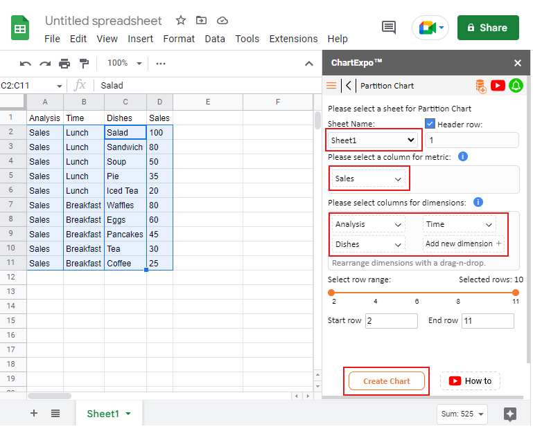 hierarchical data visualization
