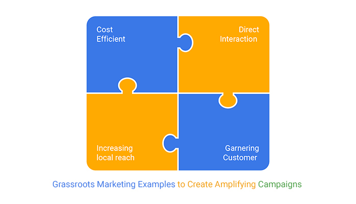 grassroots marketing examples