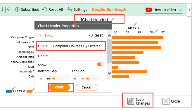What graph is best for comparing data