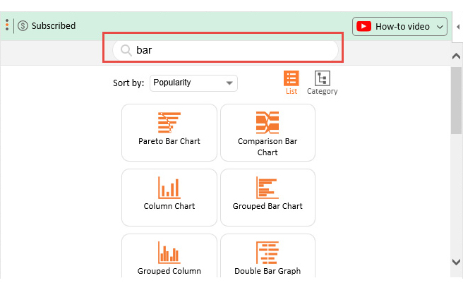 What graph is best for comparing data