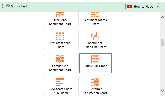 What graph is best for comparing data