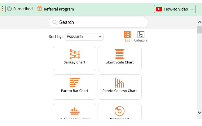 Comparison Bar Chart