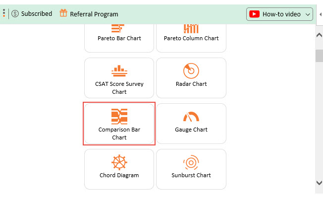 Comparison Bar Chart