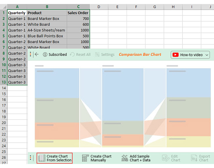 Comparison Bar Chart
