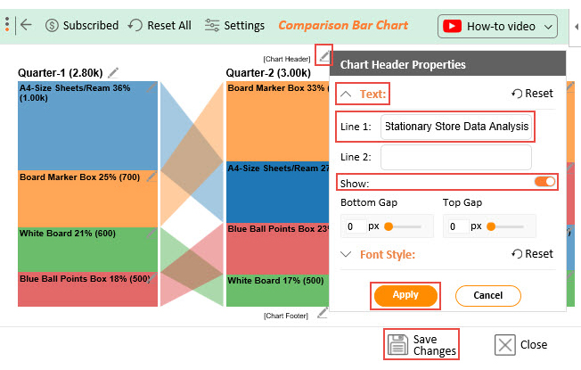 Comparison Bar Chart