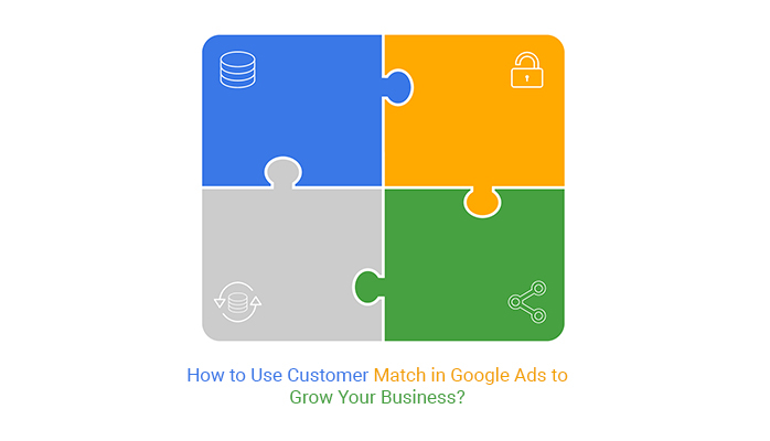 customer match google ads