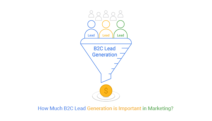 B2C Lead Generation