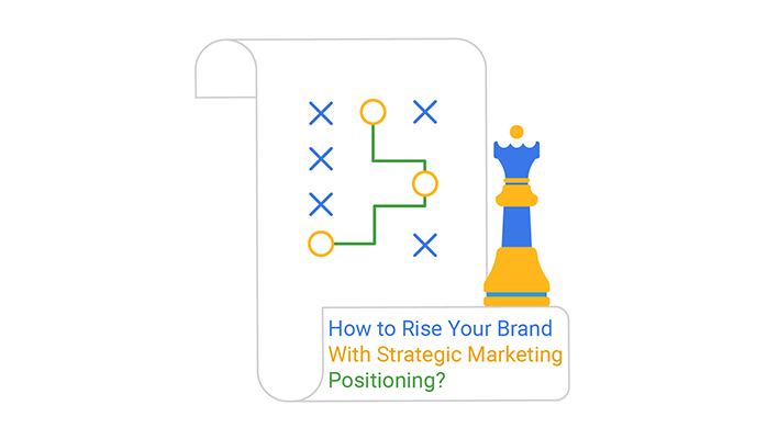 Strategic Marketing Positioning