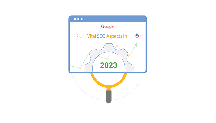 how to do seo for website step by step