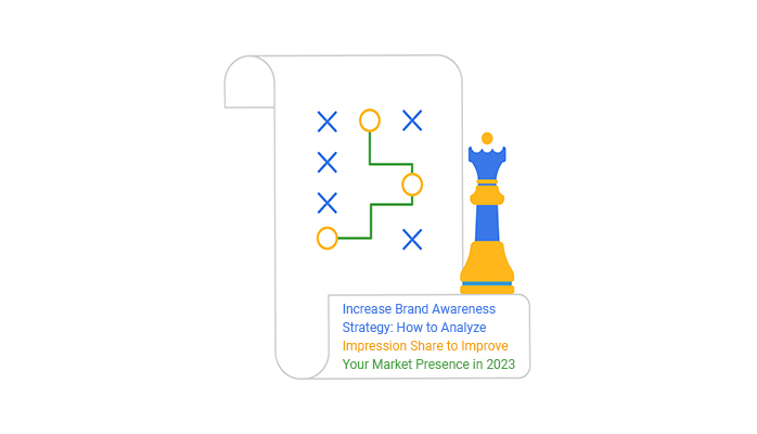 increase brand awareness strategy