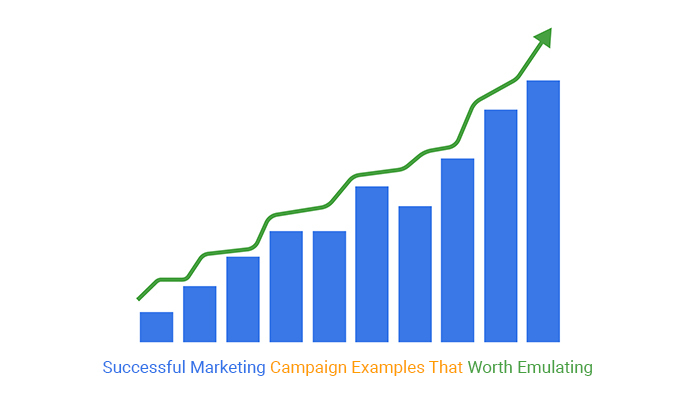 successful marketing campaign examples