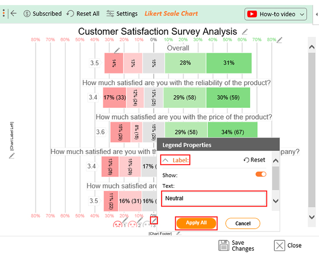 customer satisfaction survey report