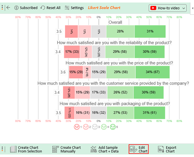customer satisfaction survey report