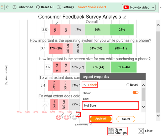 Types of consumer insights