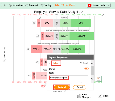 how to analyze survey data