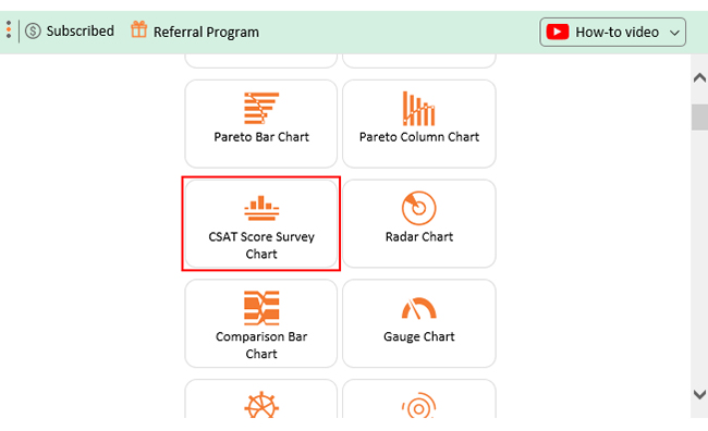 nps rating
