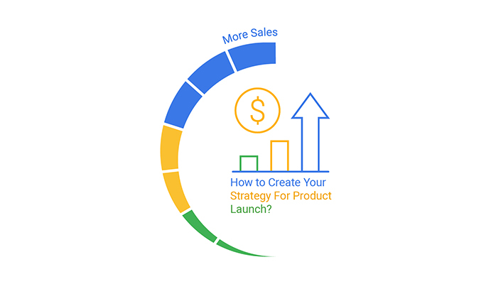 strategy for product launch