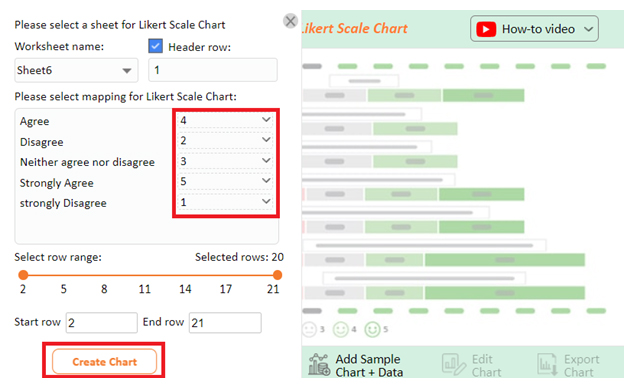 examples of rating scales