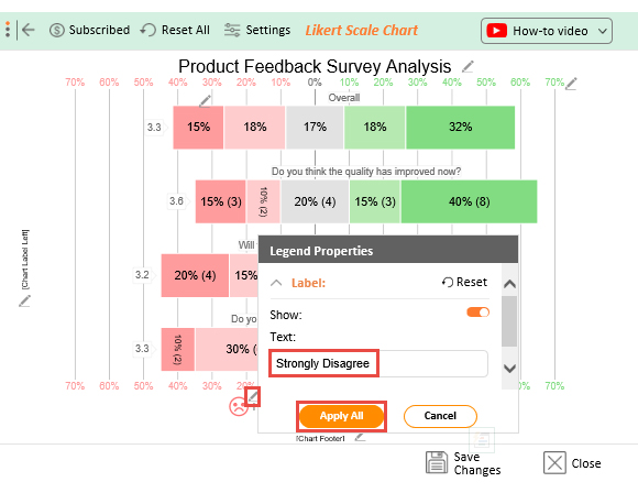 examples of rating scales