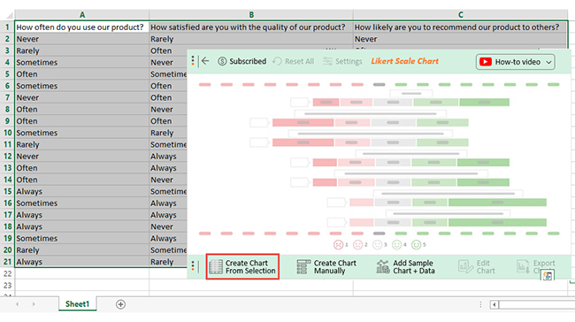 likert scale template