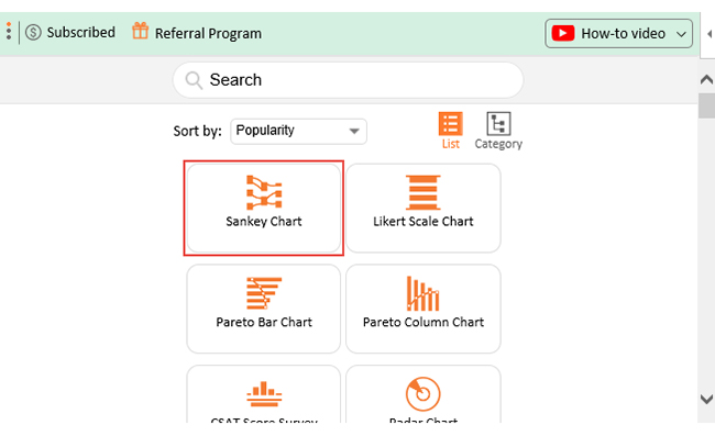 social media report example