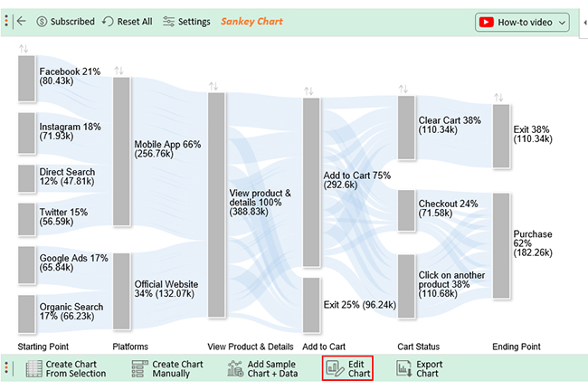 social media report example
