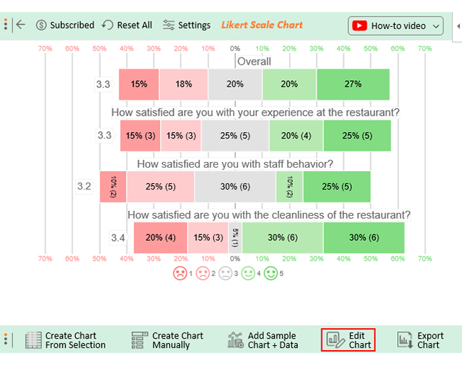 customer survey platform