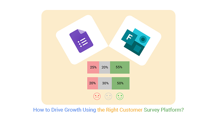 customer survey platform