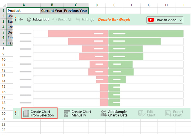 sales report templates