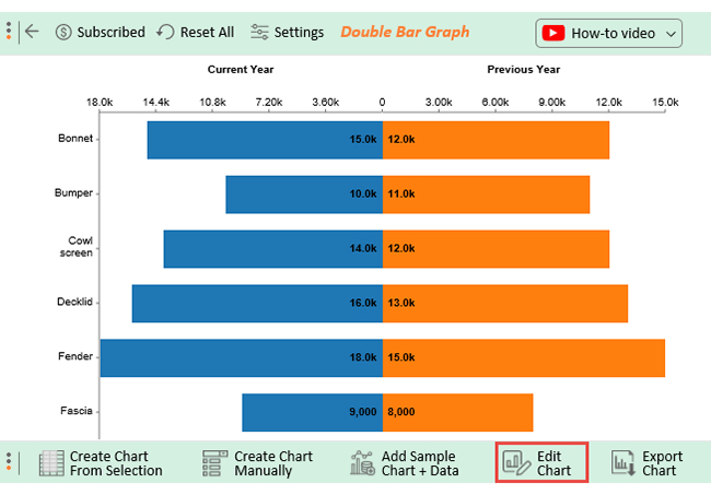 sales report templates