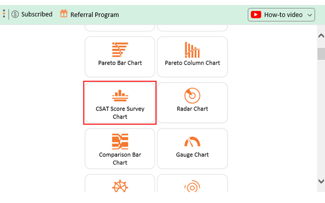 What Does CSAT Stand For