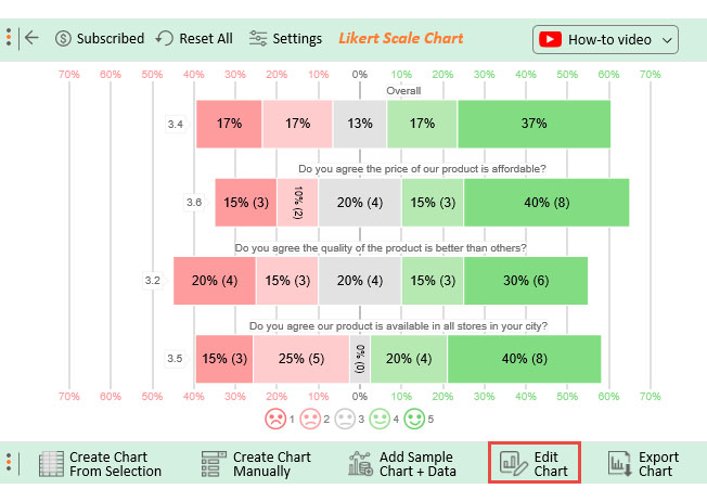 collect feedback from customers 6