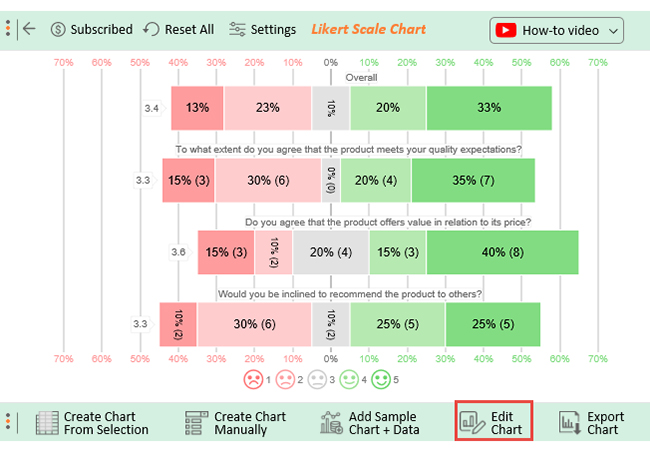 Descriptive Marketing Research 6
