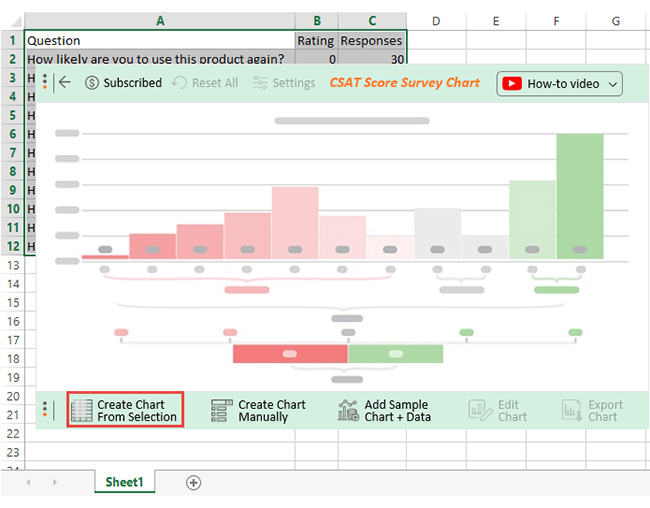 Customer service improvement 4