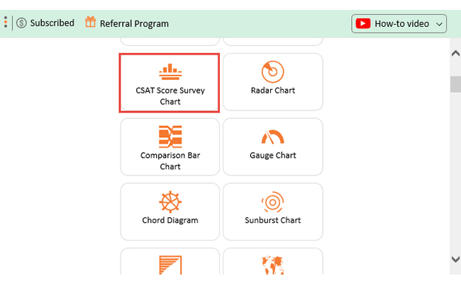 How to Improve Customer Service Skills 3