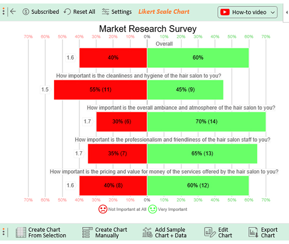 Market Research Templates 14
