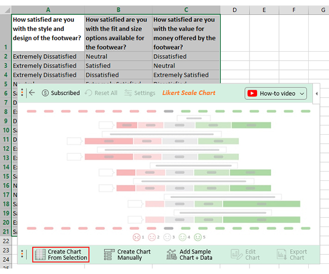 Data Collection Methods in Qualitative Research 4
