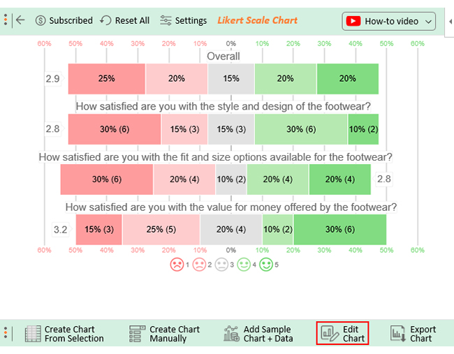 Data Collection Methods in Qualitative Research 6