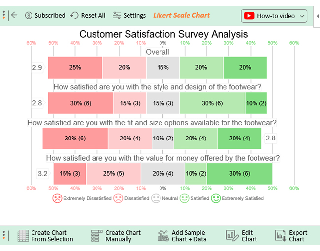 Data Collection Methods in Qualitative Research 9
