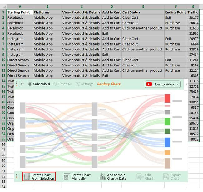How to Track Web Traffic 4