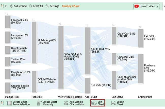 How to Track Web Traffic 5