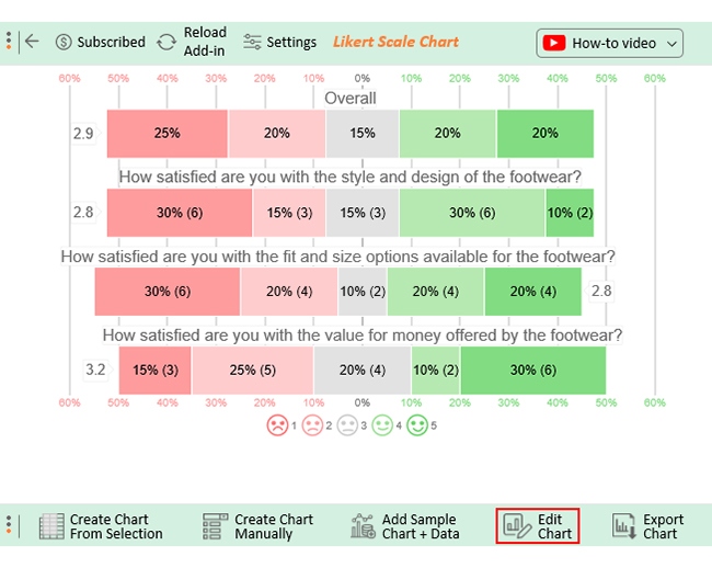 Manage Customer Feedback 11