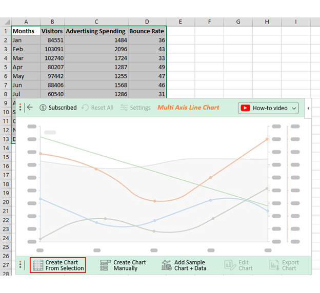 Excel Line Graph With Multiple Lines 4