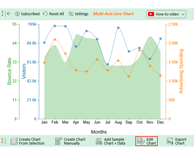 Excel Line Graph With Multiple Lines 5