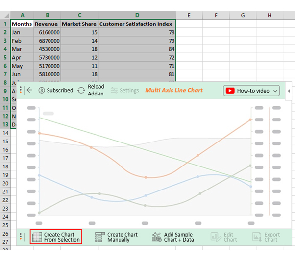Market Trends Analysis 4