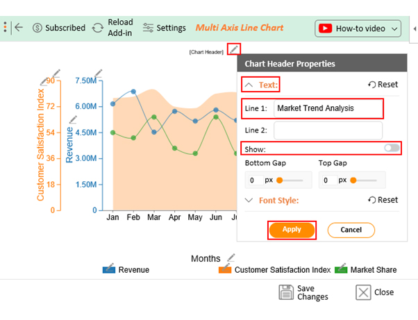 Market Trends Analysis 6